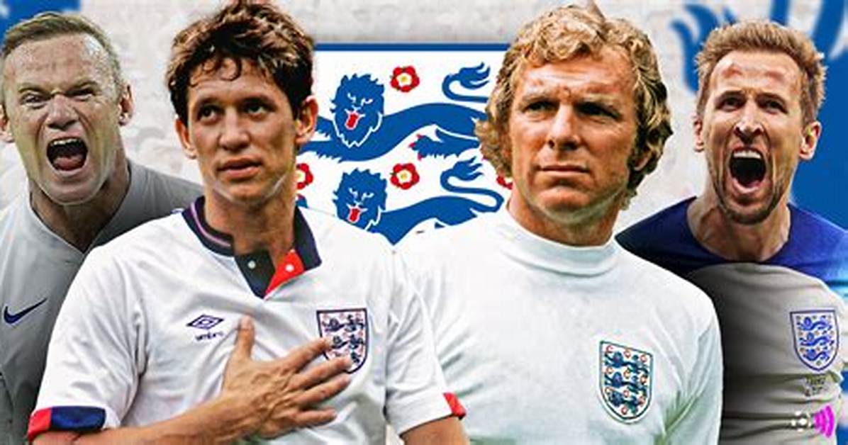 Is England S