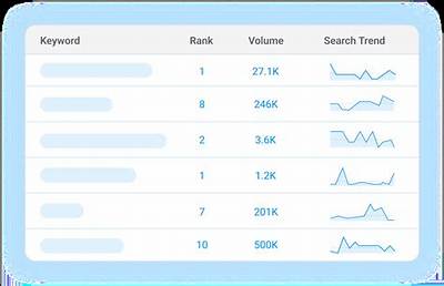 Ultimate Free Website Keyword Rank Checker: Instantly Boost Your Visibility
